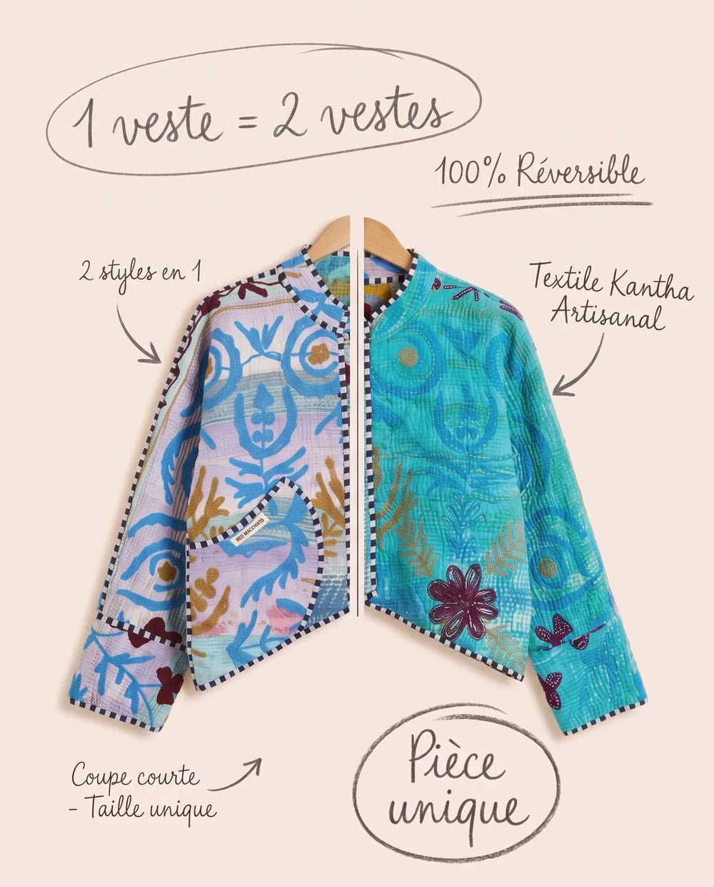 Veste Courte en Kantha Brodé Réversible — Pièce Unique N°1