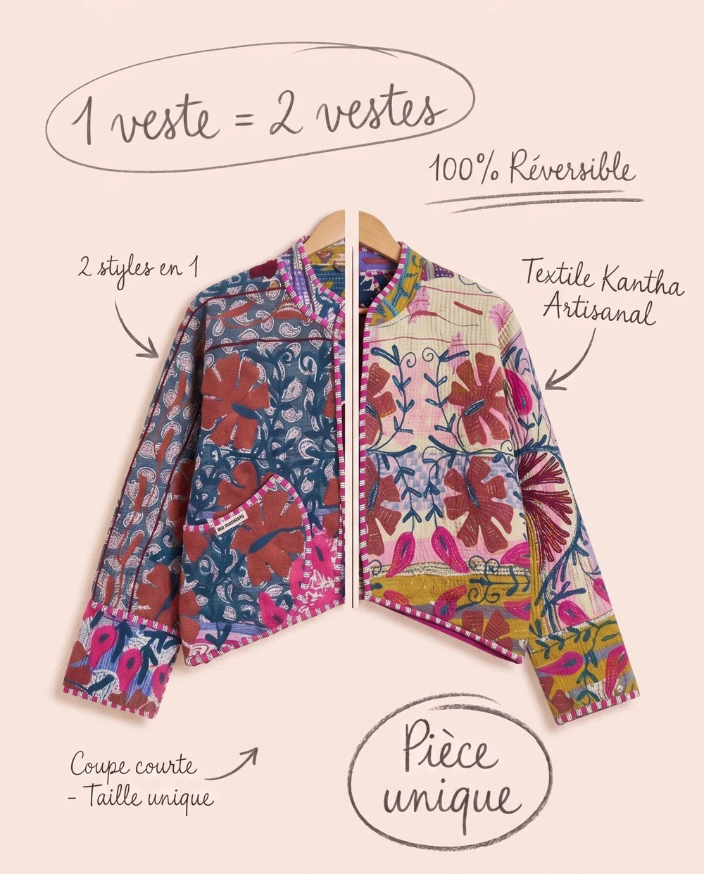 Veste Courte en Kantha Brodé Réversible — Pièce Unique N°2