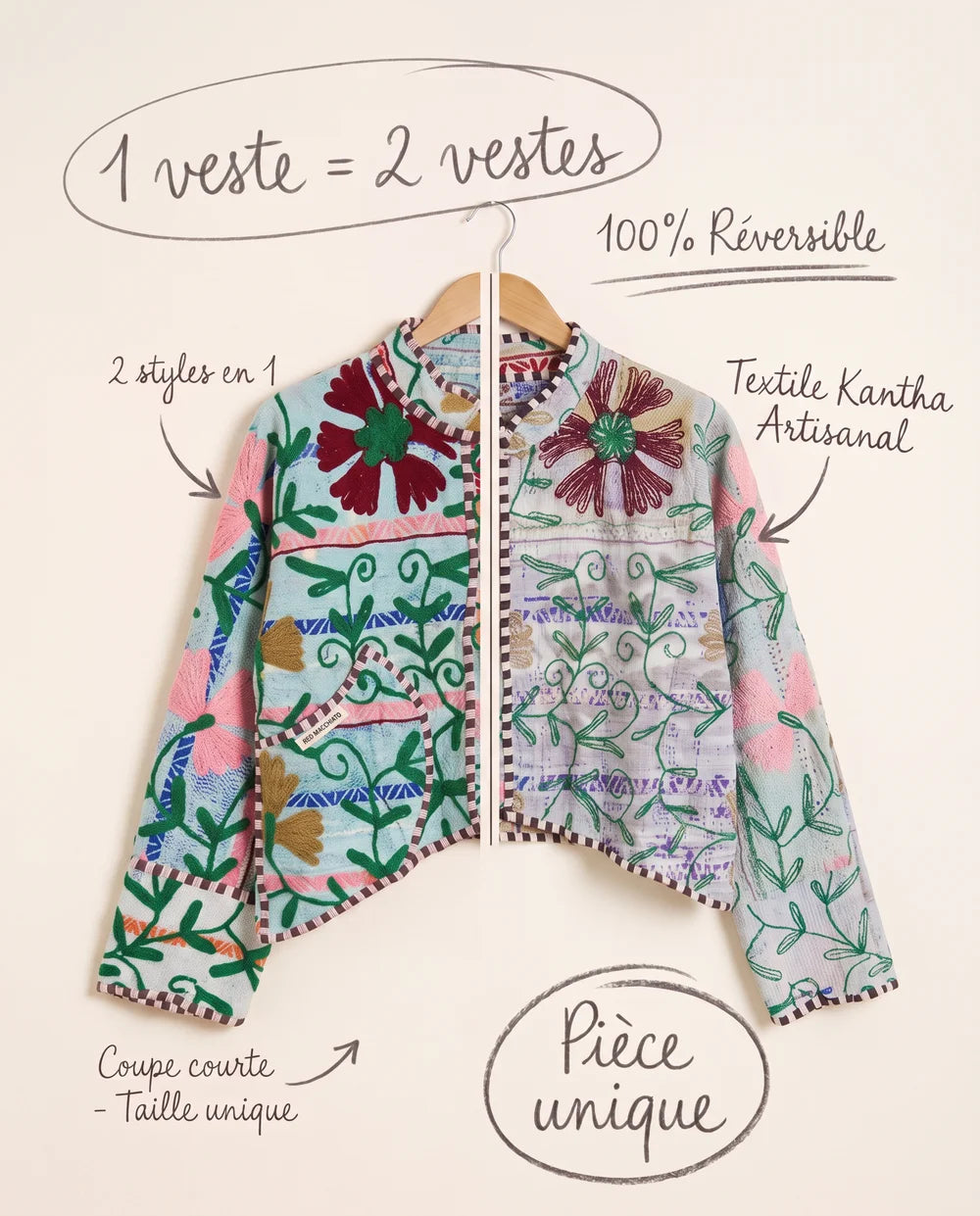 Veste Courte en Kantha Brodé Réversible — Pièce Unique N°5