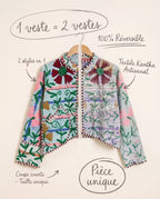 Veste Courte en Kantha Brodé Réversible — Pièce Unique N°5