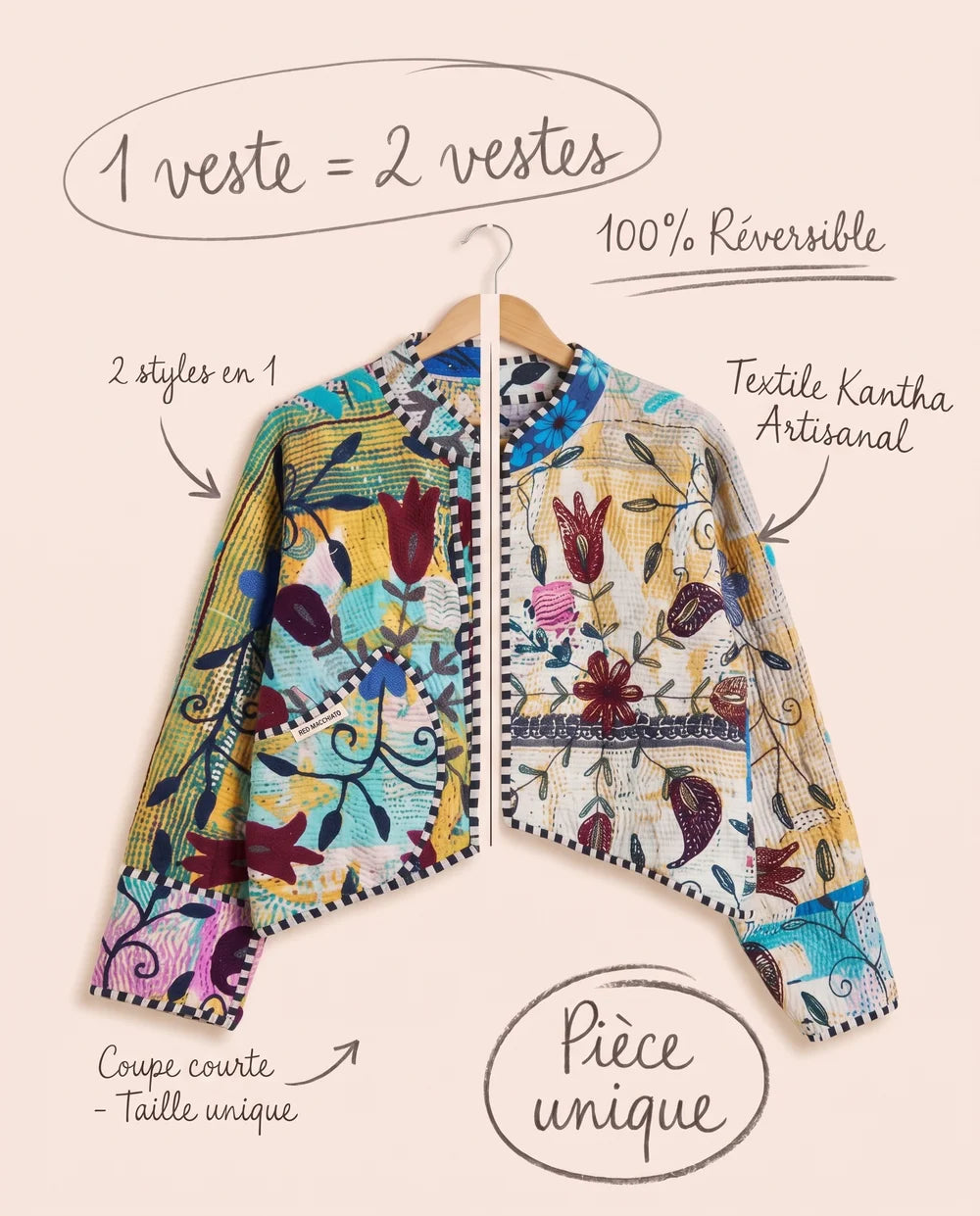Veste Courte en Kantha Brodé Réversible — Pièce Unique N°11