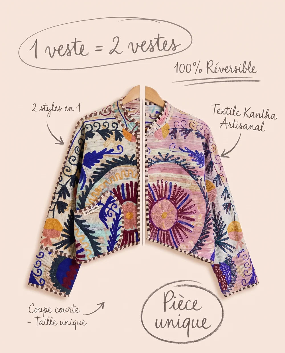 Veste Courte en Kantha Brodé Réversible — Pièce Unique N°3