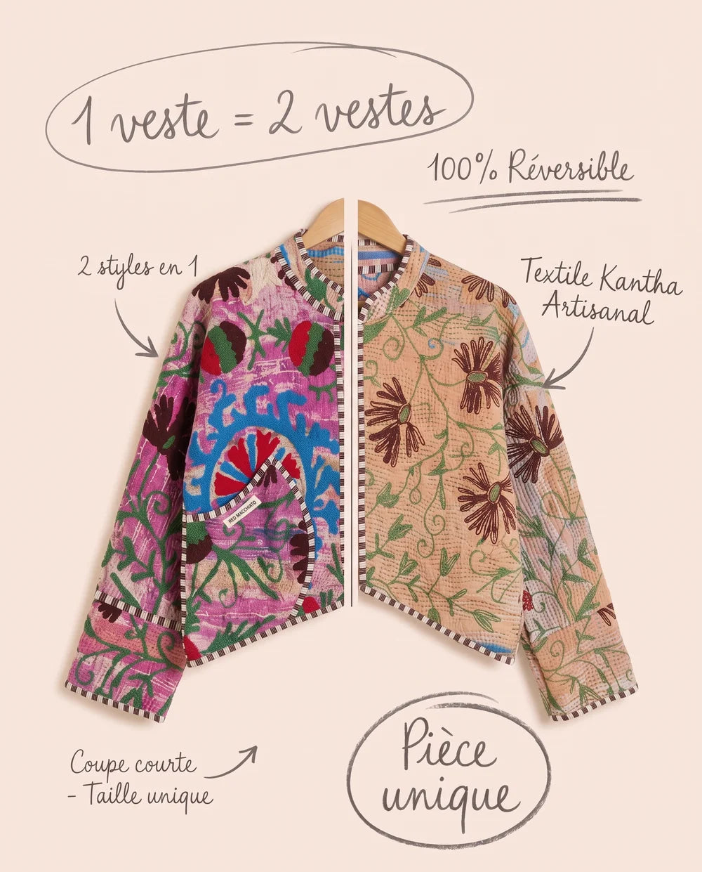 Veste Courte en Kantha Brodé Réversible — Pièce Unique N°6