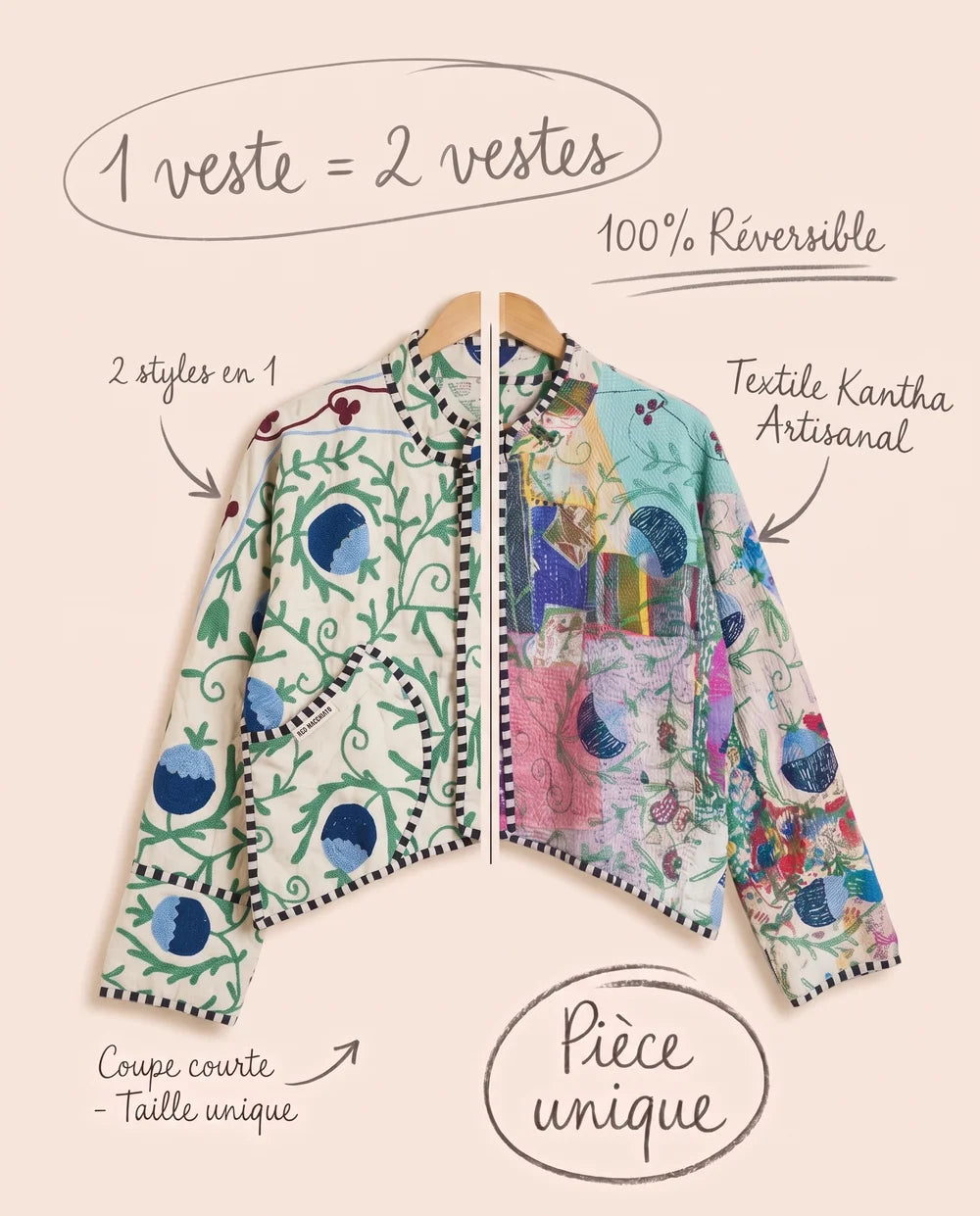 Veste Courte en Kantha Brodé Réversible — Pièce Unique N°7