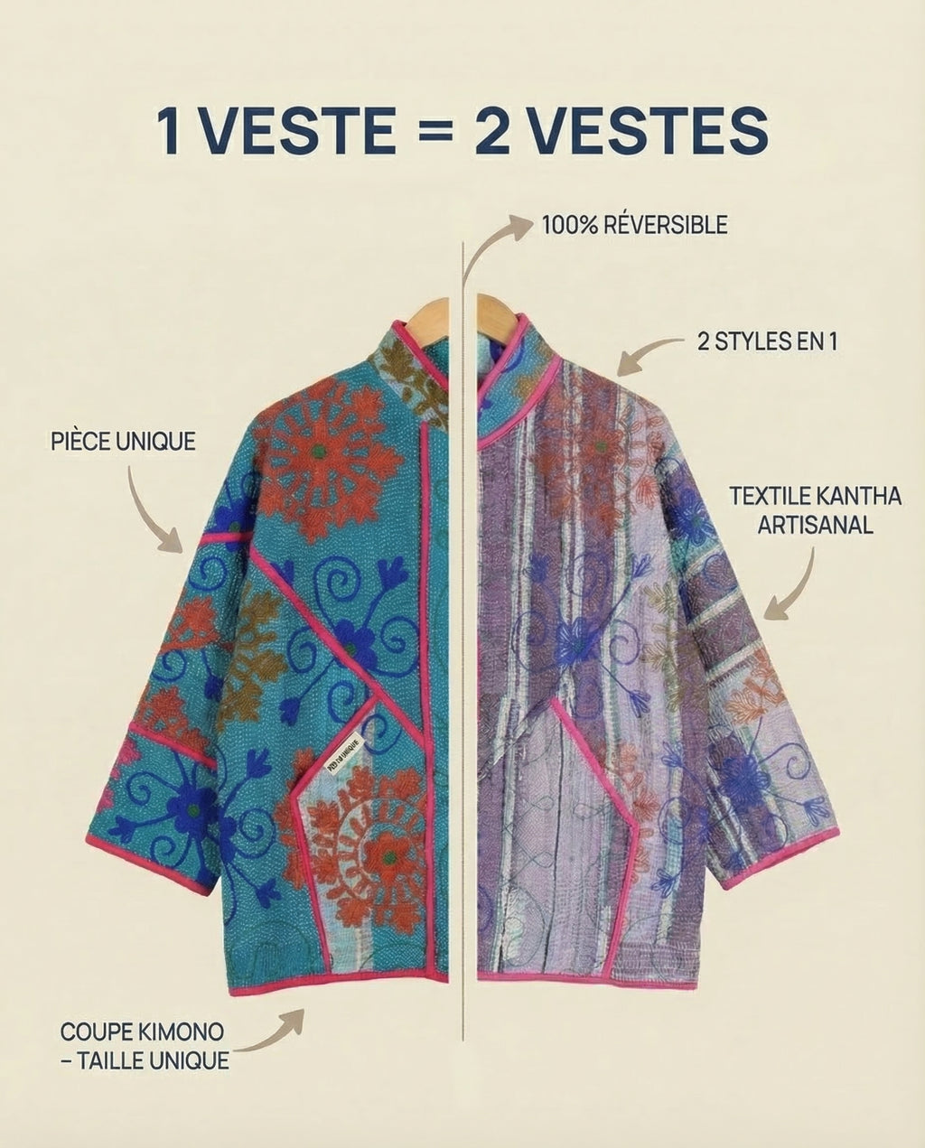 Veste Kantha Brodée Réversible — Pièce Unique N°14