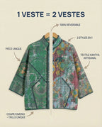 Veste Kantha Brodée Réversible — Pièce Unique N°20