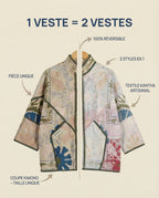 Veste Kantha Brodée Réversible — Pièce Unique N°18