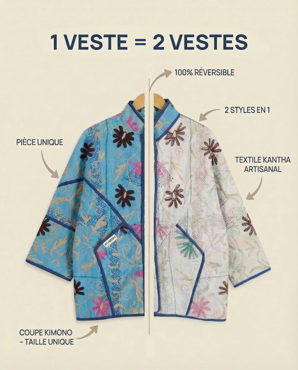 Veste Kantha Brodée Réversible — Pièce Unique N°01