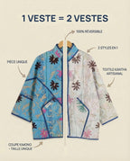 Veste Kantha Brodée Réversible — Pièce Unique N°01