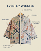 Veste Kantha Brodée Réversible — Pièce Unique N°02