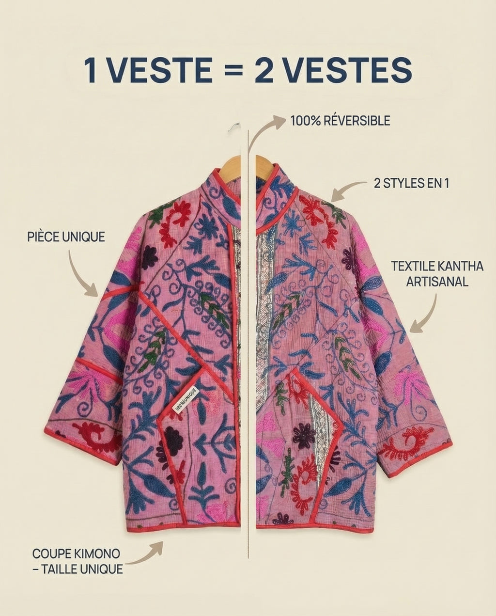Veste Kantha Brodée Réversible — Pièce Unique N°03