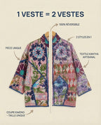 Veste Kantha Brodée Réversible — Pièce Unique N°04