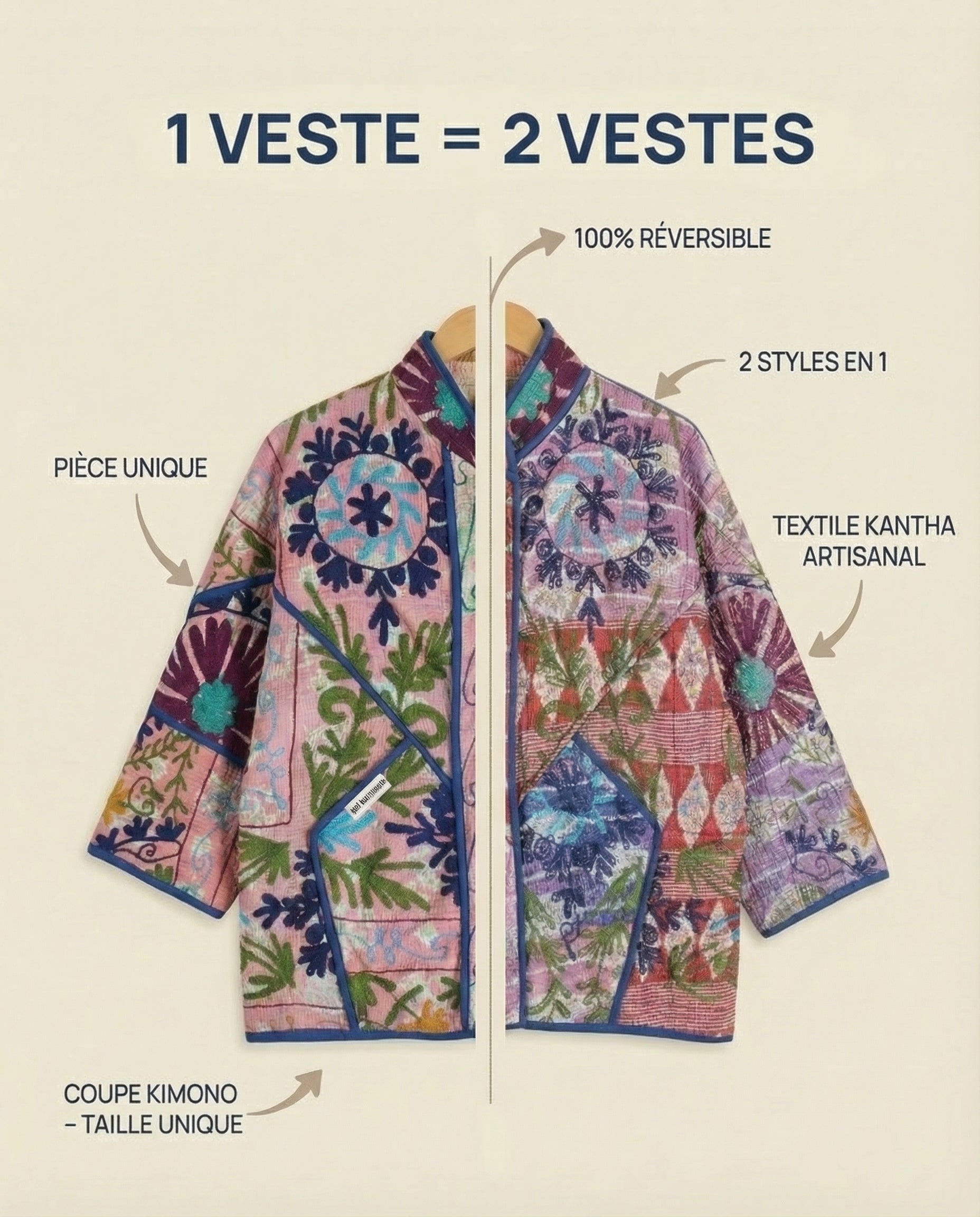Veste Kantha Brodée Réversible — Pièce Unique N°04