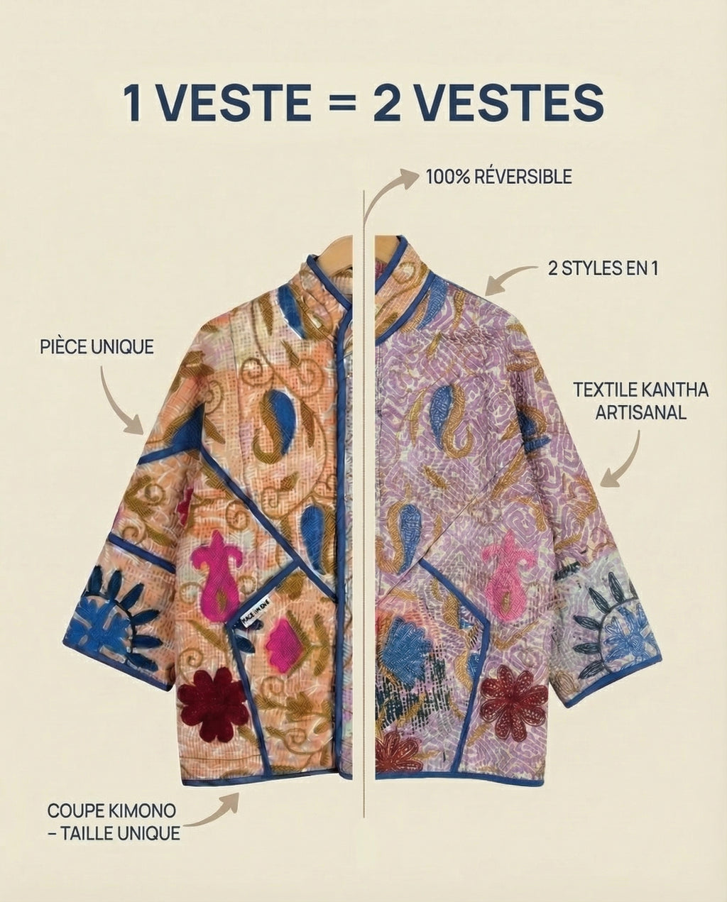 Veste Kantha Brodée Réversible — Pièce Unique N°06