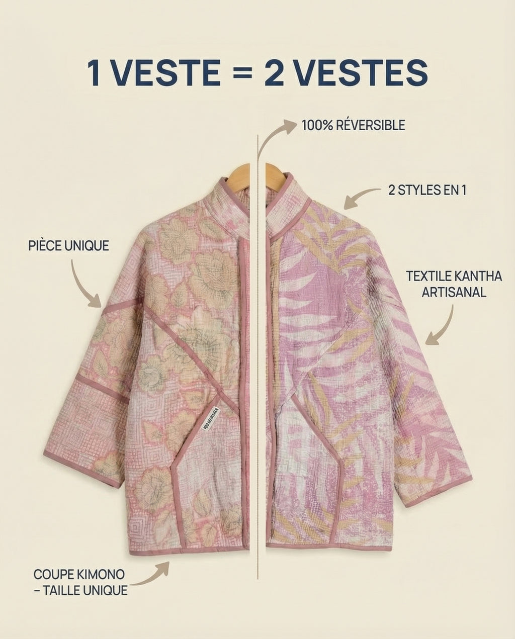 Veste Kantha Réversible — Pièce Unique N°07