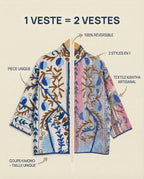 Veste Kantha Brodée Réversible — Pièce Unique N°09