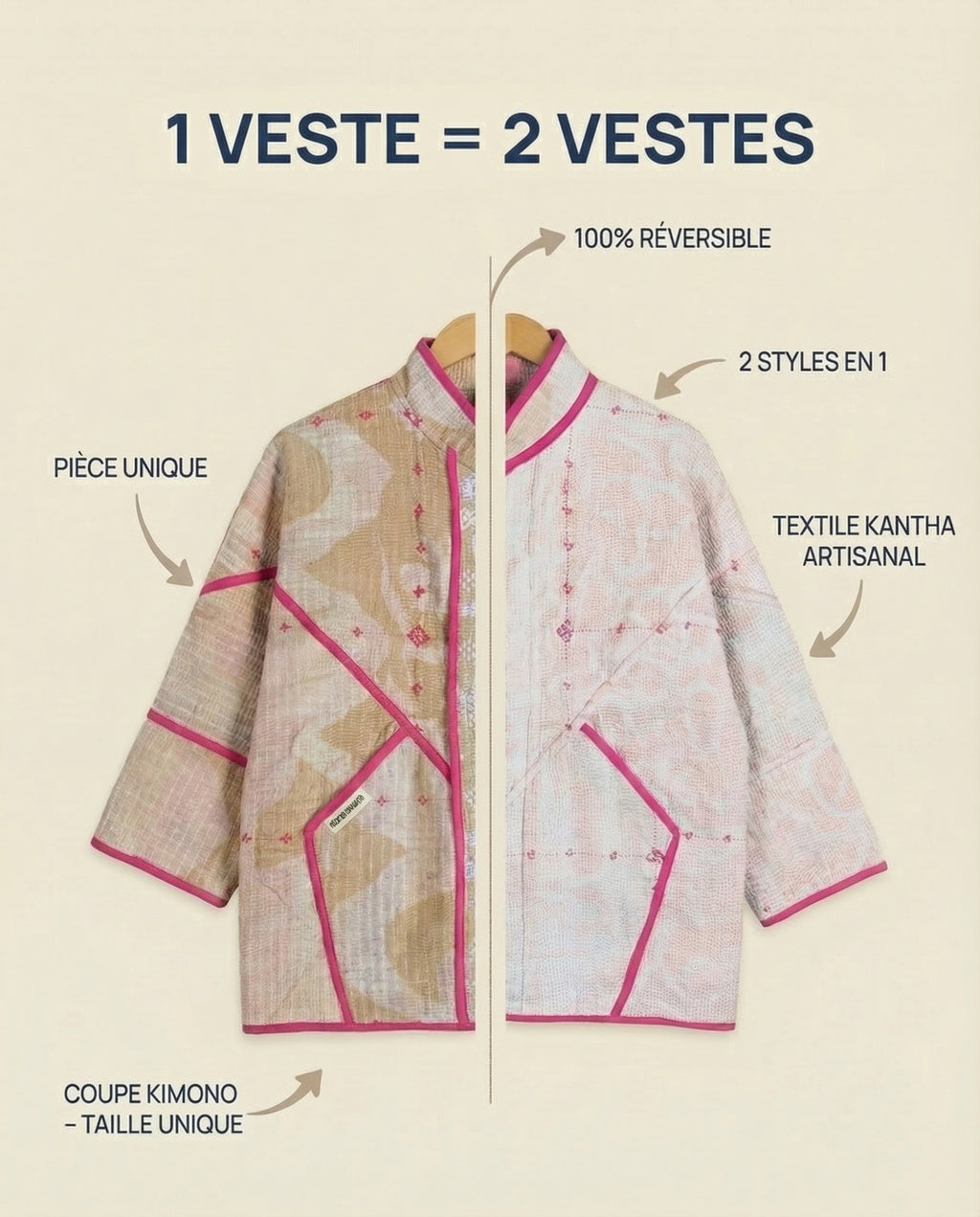 Veste Kantha Réversible — Pièce Unique N°10