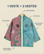 Veste Kantha Réversible — Pièce Unique N°11