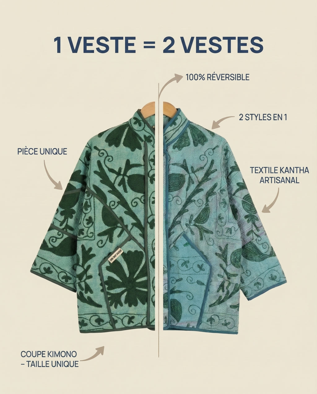 Veste Kantha Réversible — Pièce Unique N°12