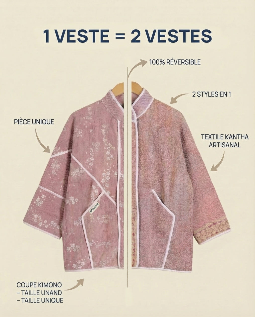 Veste Kantha Réversible — Pièce Unique N°13
