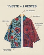 Veste Kantha Brodée Réversible — Pièce Unique N°15