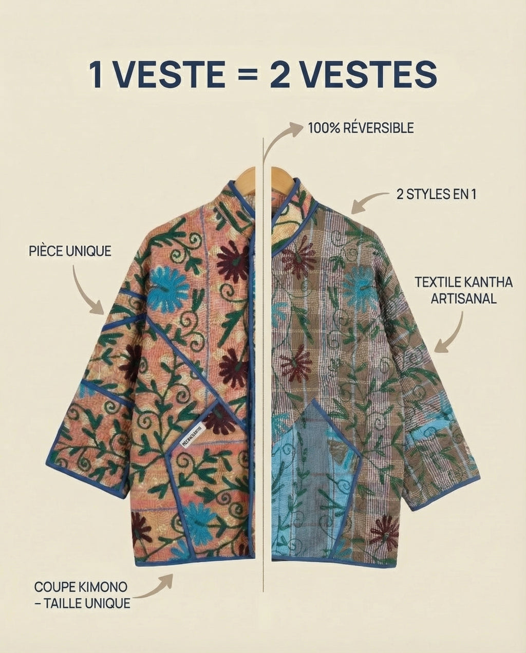 Veste Kantha Brodée Réversible — Pièce Unique N°17