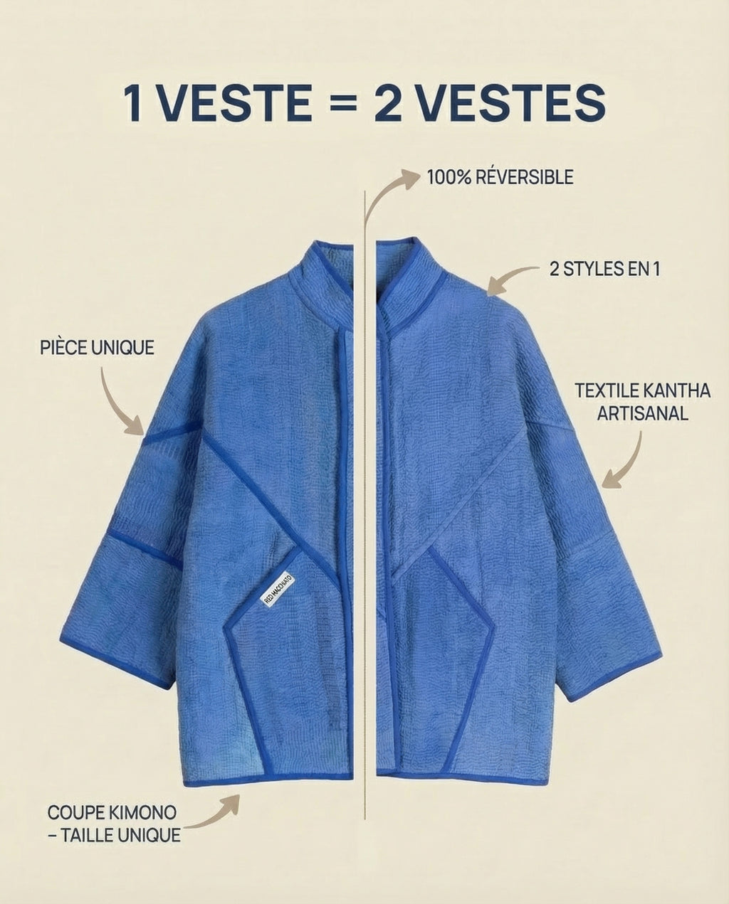 Veste Kantha Réversible — Pièce Unique N°19