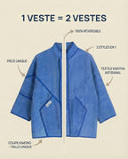 Veste Kantha Réversible — Pièce Unique N°19