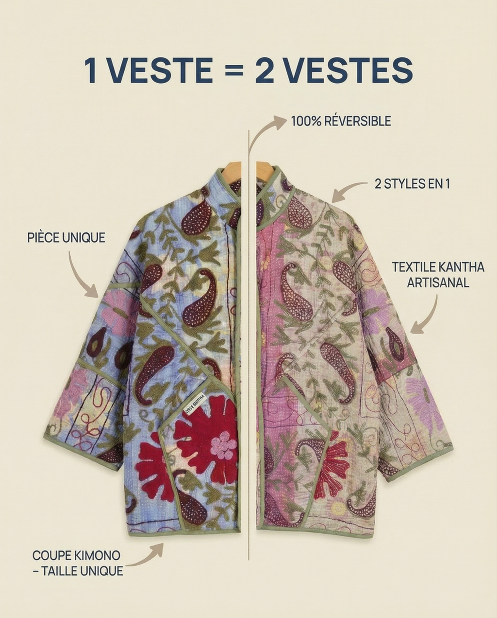 Veste Kantha Brodée Réversible — Pièce Unique N°23