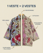 Veste Kantha Brodée Réversible — Pièce Unique N°23