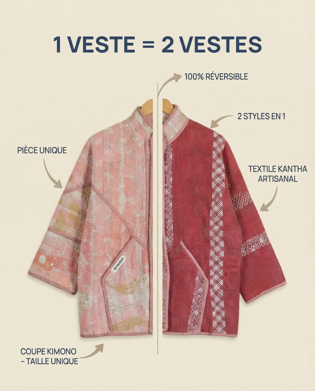 Veste Kantha Réversible — Pièce Unique N°24