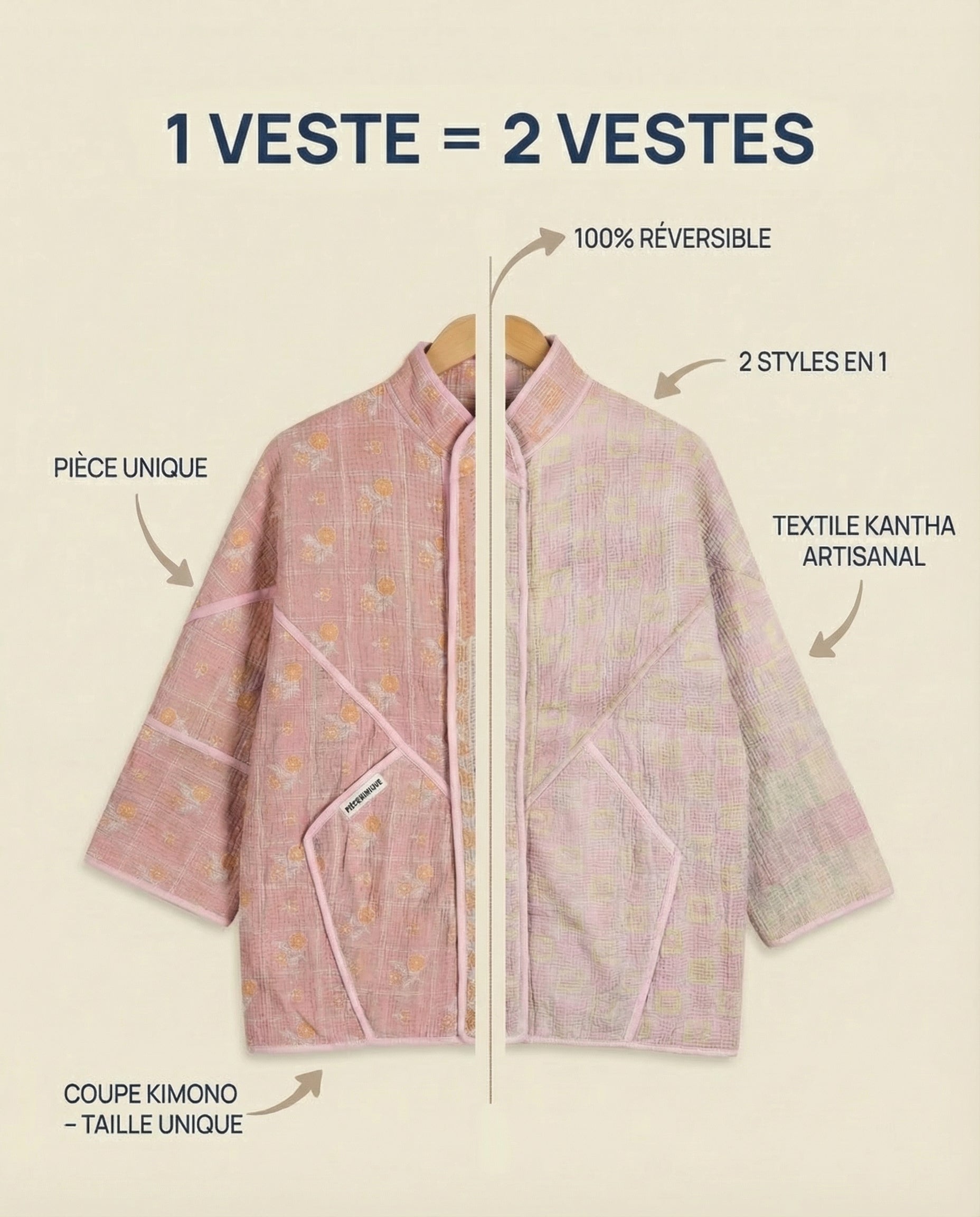 Veste Kantha Réversible — Pièce Unique N°26