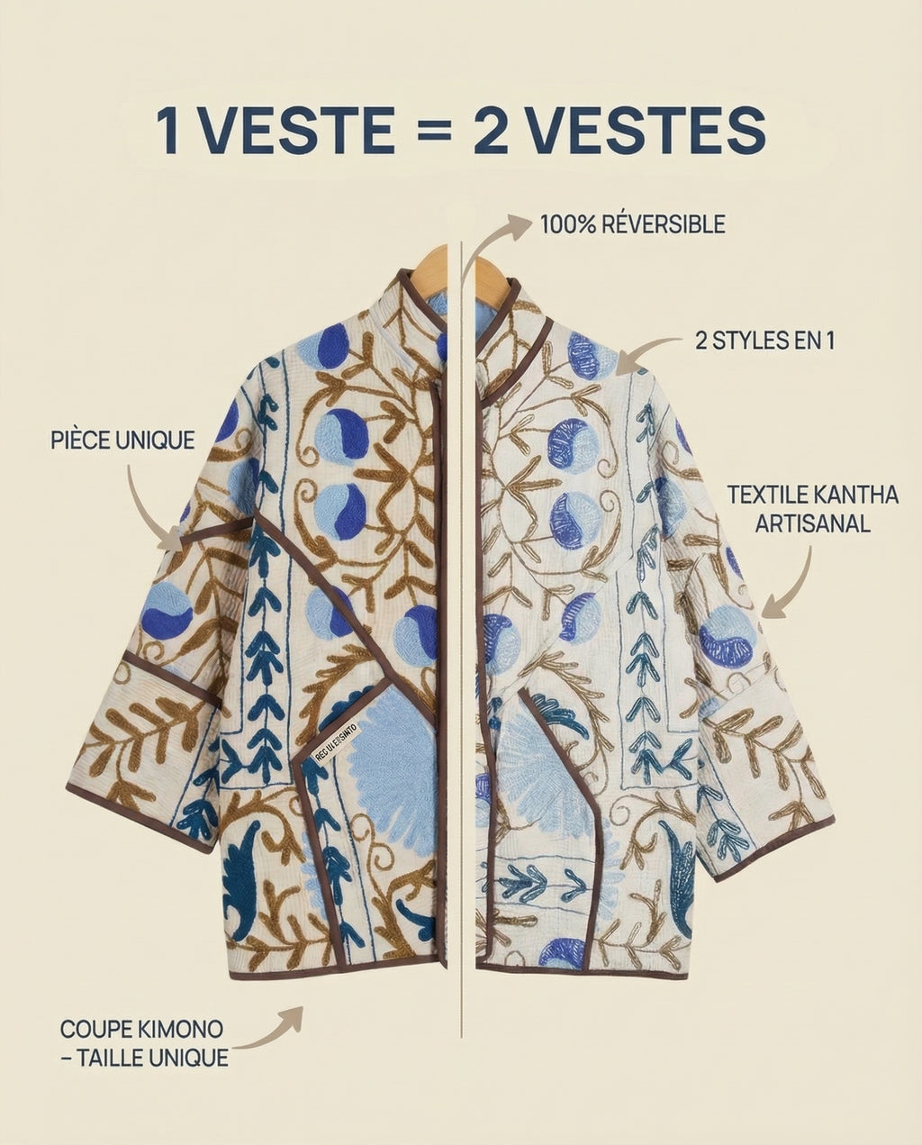 Veste Kantha Brodée Réversible — Pièce Unique N°27