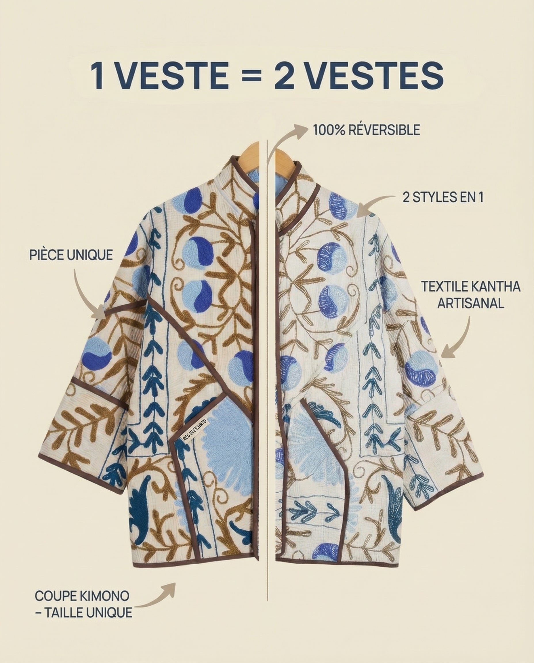 Veste Kantha Brodée Réversible — Pièce Unique N°27