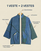 Veste Kantha Réversible — Pièce Unique N°28
