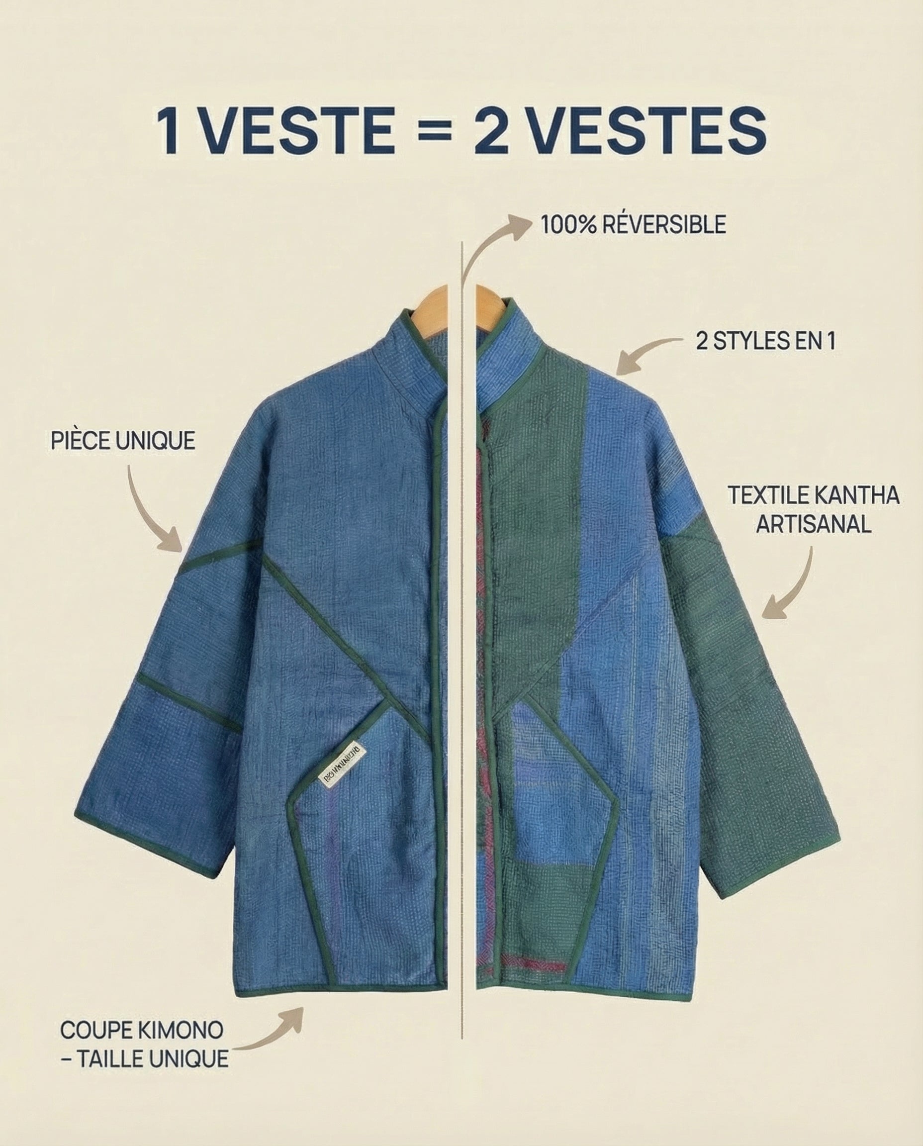 Veste Kantha Réversible — Pièce Unique N°28
