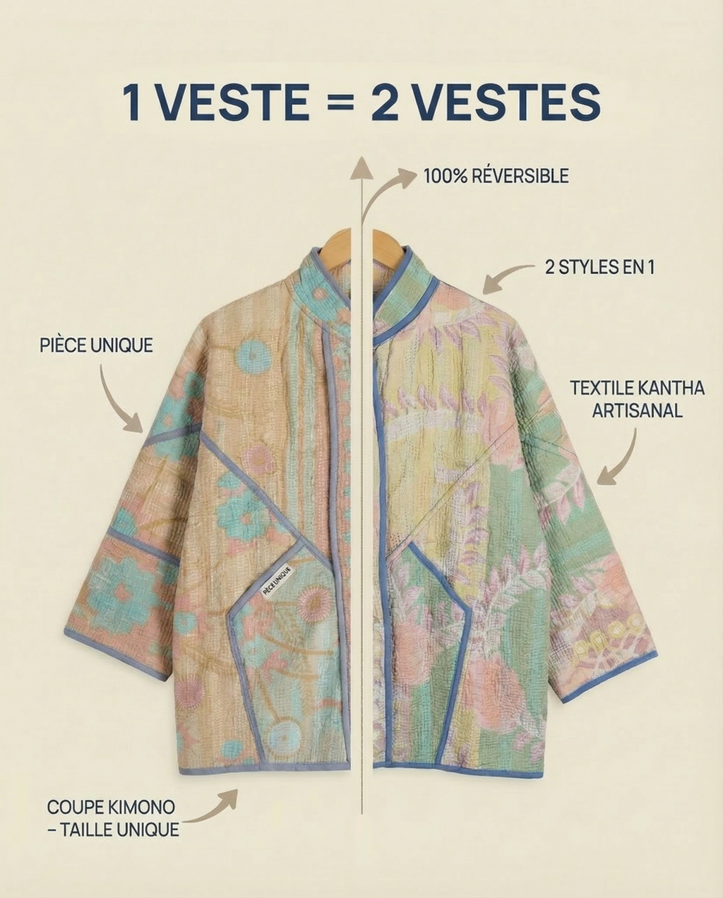 Veste Kantha Réversible — Pièce Unique N°29