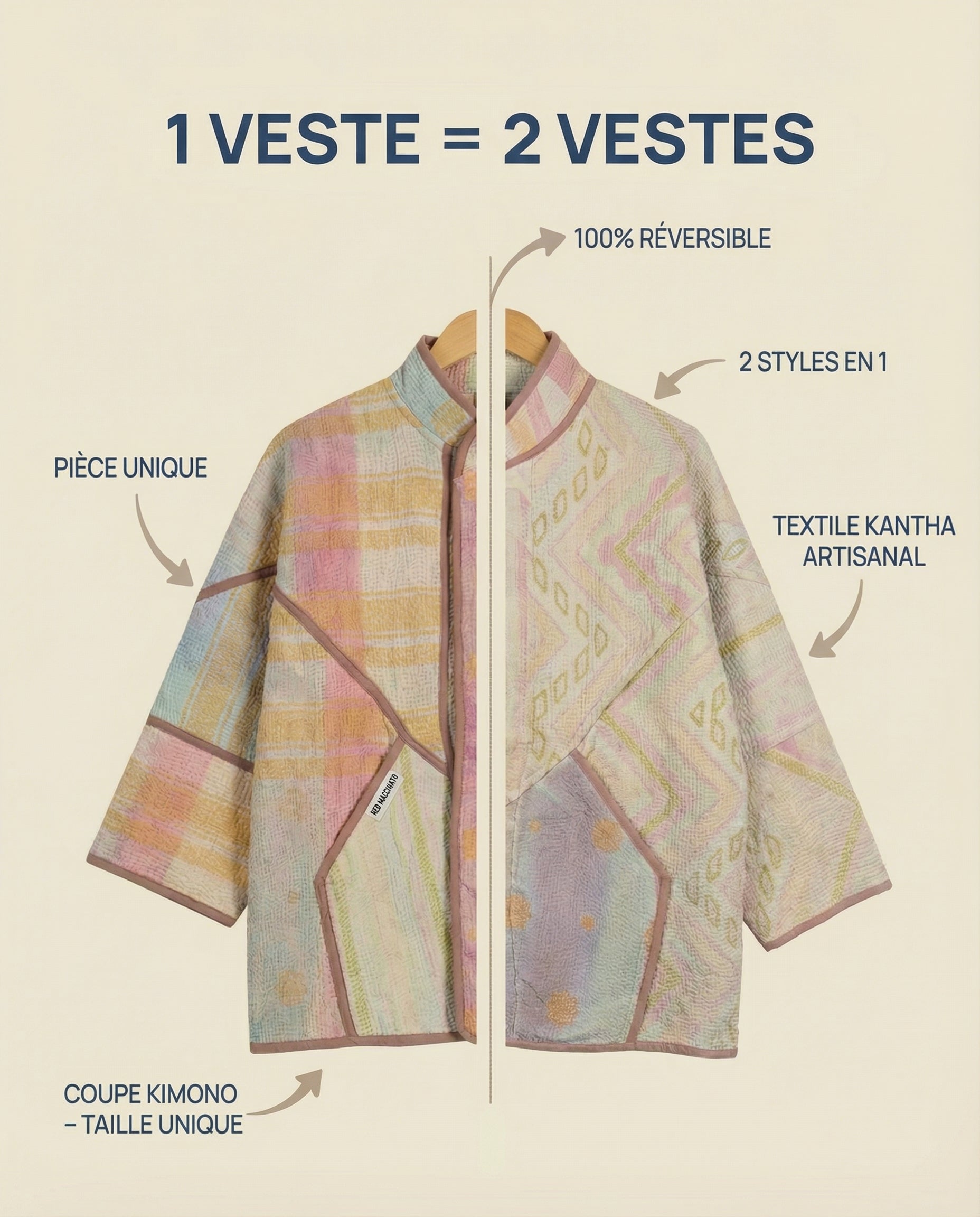 Veste Kantha Réversible — Pièce Unique N°30