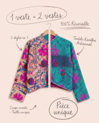 Veste Courte en Kantha Brodé Réversible — Pièce Unique N°13