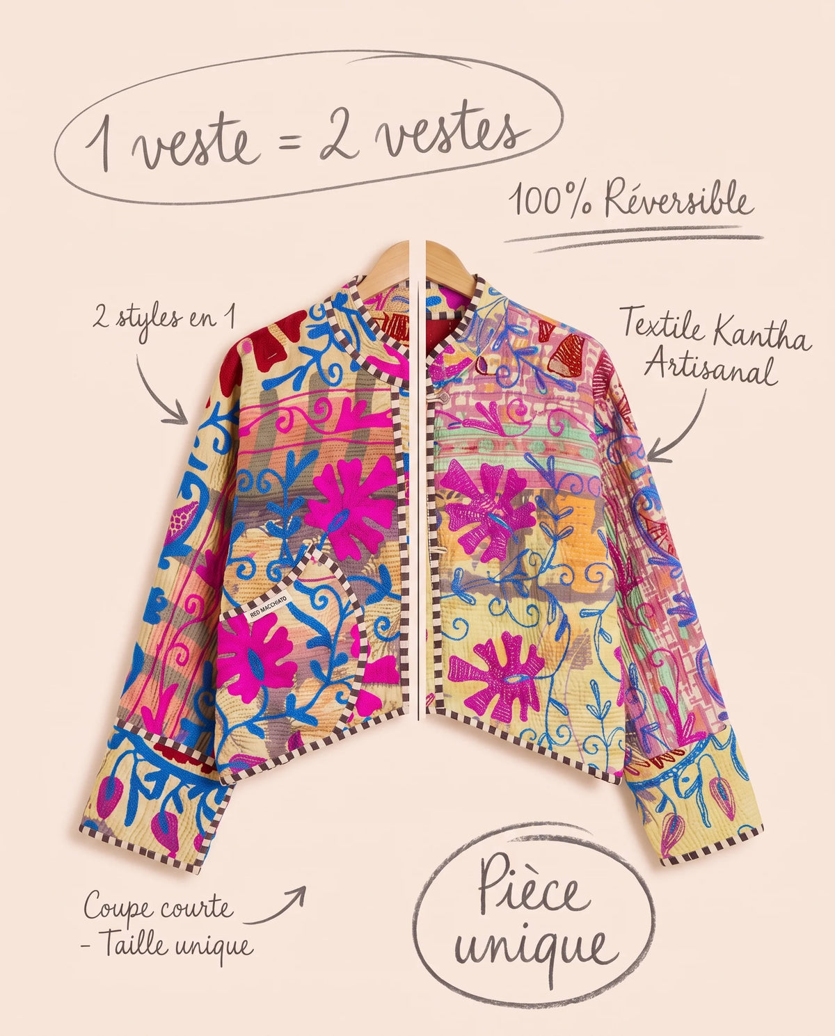 Veste Courte en Kantha Brodé Réversible — Pièce Unique N°16