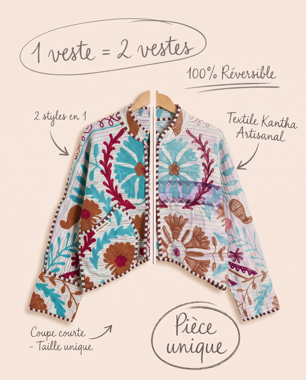 Veste Courte en Kantha Brodé Réversible — Pièce Unique N°12