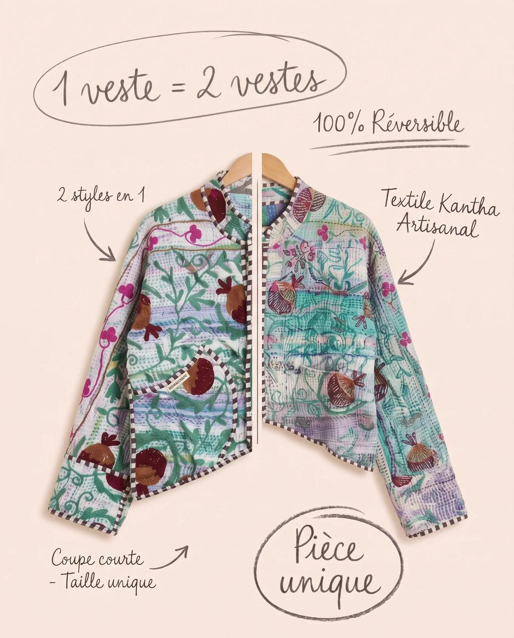 Veste Courte en Kantha Brodé Réversible — Pièce Unique N°19