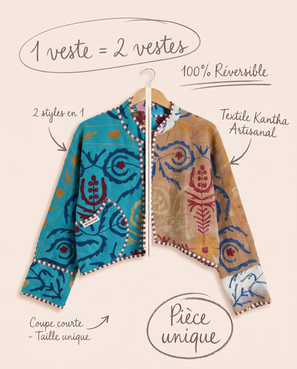 Veste Courte en Kantha Brodé Réversible — Pièce Unique N°10